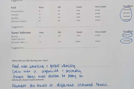 Review img # 33 of the yacht ALENA