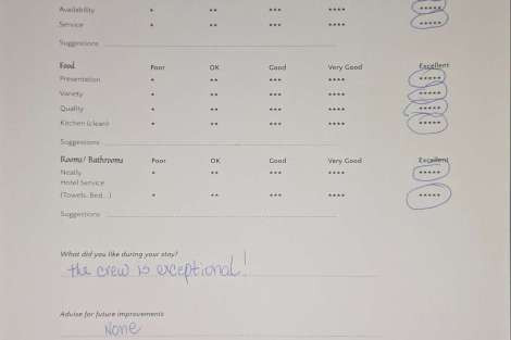 Review img # 1 of the yacht APHAEA