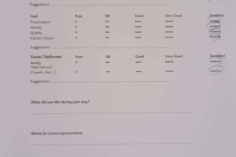 Review img # 22 of the yacht ASTORIA
