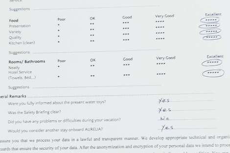 Review img # 45 of the yacht AURELIA