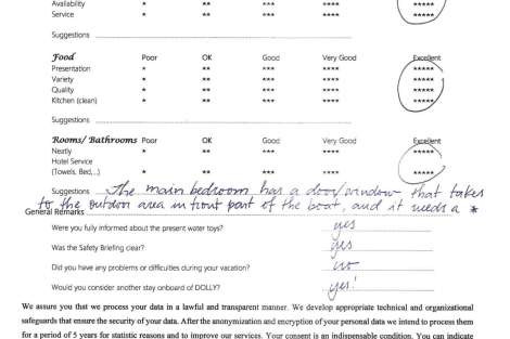 Review img # 62 of the yacht DOLLY
