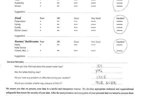 Review img # 64 of the yacht DOLLY