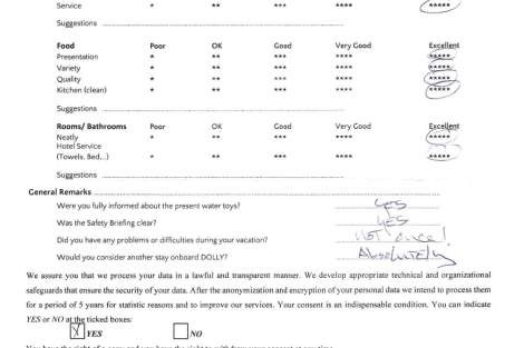 Review img # 40 of the yacht DOLLY