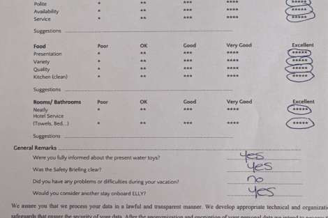 Review img # 100 of the yacht ELLY