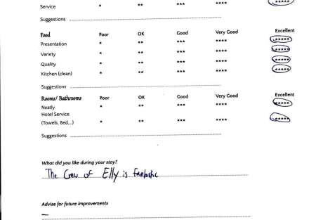 Review img # 1 of the yacht ELLY