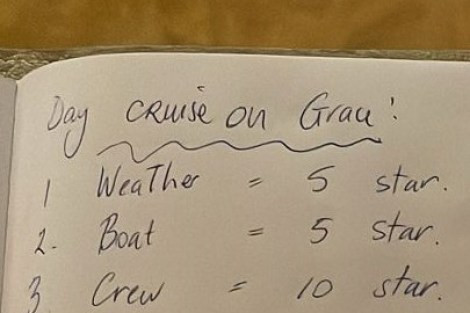 Review img # 16 of the yacht GRACE