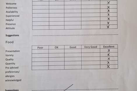 Review img # 6 of the yacht HAPPY