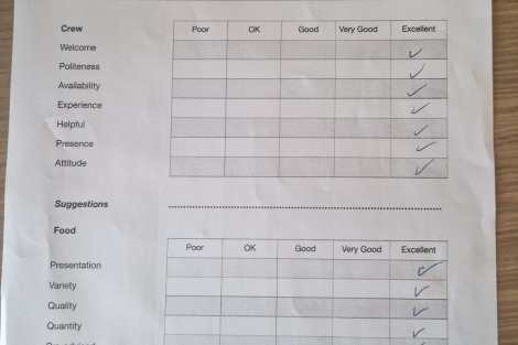 Review img # 7 of the yacht HAPPY