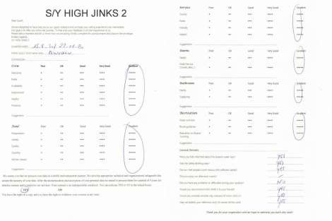 Review img # 131 of the yacht HIGH FIVE