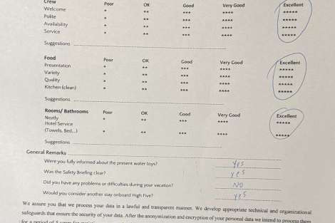 Review img # 15 of the yacht HIGH FIVE