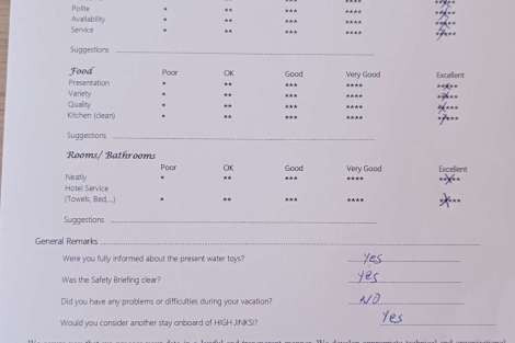 Review img # 13 of the yacht HIGHJINKS