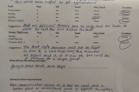 Review img # 1 of the yacht HIGHJINKS