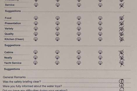 Review img # 97 of the yacht HYDRUS