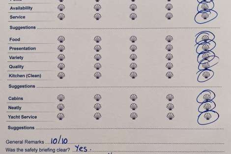 Review img # 80 of the yacht HYDRUS