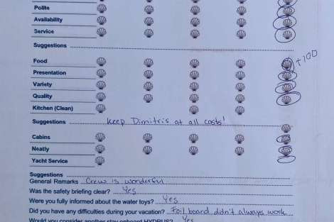 Review img # 27 of the yacht HYDRUS