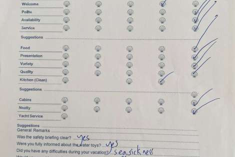 Review img # 15 of the yacht HYDRUS
