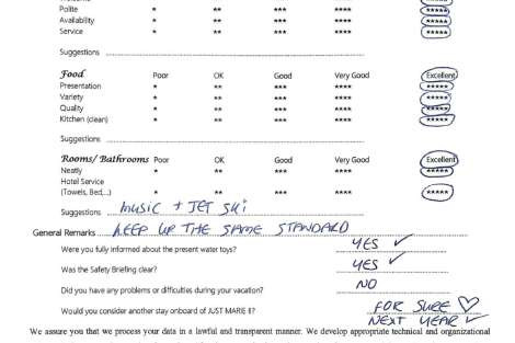 Review img # 35 of the yacht Just Marie 2