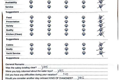 Review img # 37 of the yacht KING OF DIAMONDS