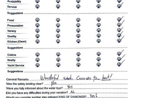 Review img # 31 of the yacht KING OF DIAMONDS