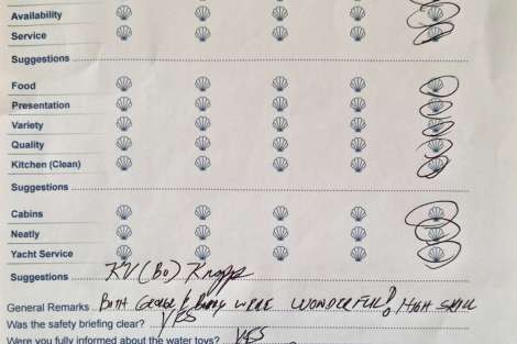 Review img # 22 of the yacht KING OF DIAMONDS