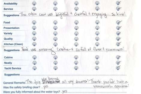 Review img # 18 of the yacht KING OF DIAMONDS