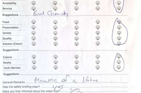 Review img # 21 of the yacht KING OF DIAMONDS
