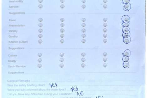 Review img # 13 of the yacht KING OF DIAMONDS