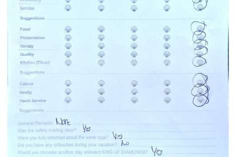 Review img # 11 of the yacht KING OF DIAMONDS