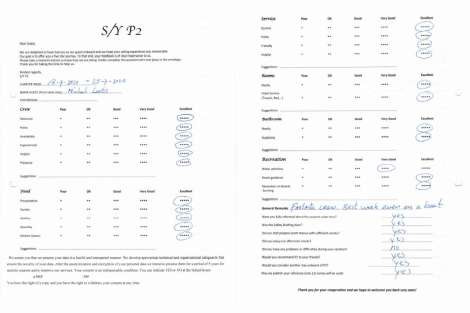 Review img # 116 of the yacht PI 2