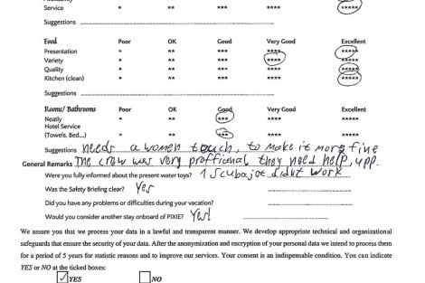 Review img # 96 of the yacht PIXIE