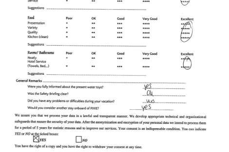 Review img # 80 of the yacht PIXIE
