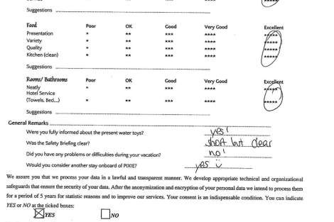 Review img # 82 of the yacht PIXIE