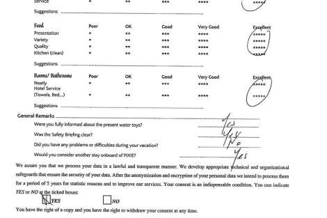 Review img # 83 of the yacht PIXIE