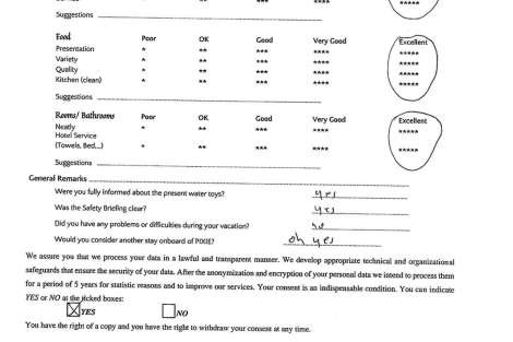 Review img # 84 of the yacht PIXIE