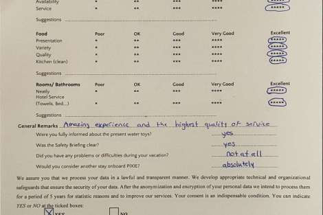 Review img # 68 of the yacht PIXIE