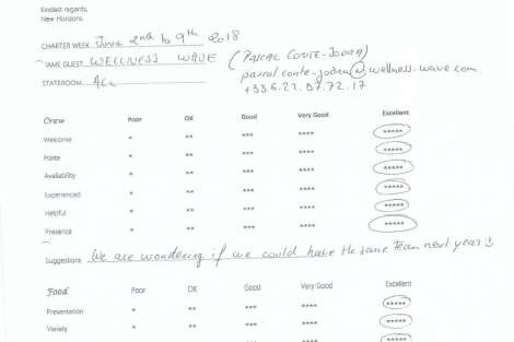 Review img # 45 of the yacht VALIUM62