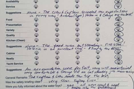 Review img # 12 of the yacht VERINA STAR