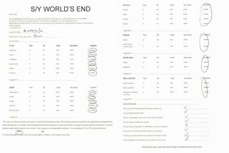 Review img # 117 of the yacht WORLD’S END (MED)