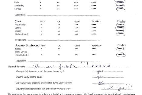 Review img # 115 of the yacht WORLD’S END (MED)