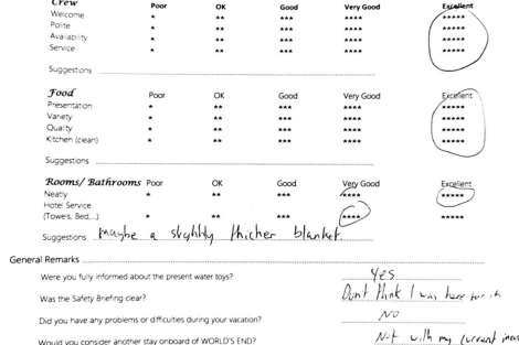 Review img # 82 of the yacht WORLD’S END (MED)