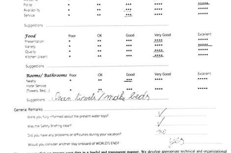 Review img # 80 of the yacht WORLD’S END (MED)